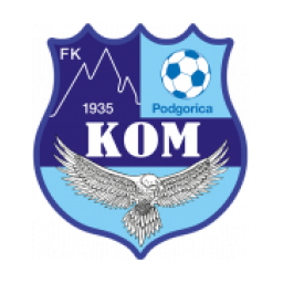 科姆波德戈里察